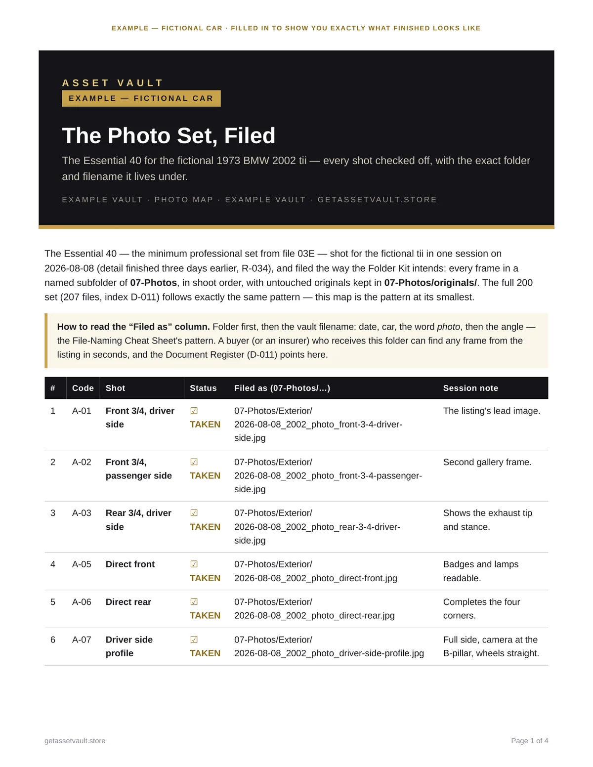 Auction photo set map checklist: the essential 40 photographs for documenting a collector car, checked off and mapped to file locations for the fictional 1973 BMW 2002 tii